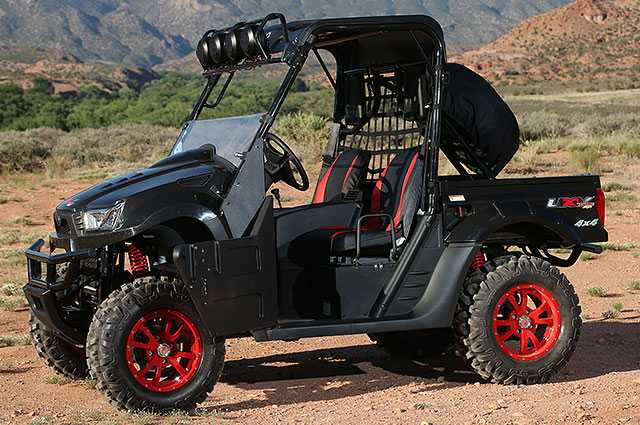 Kymco квадроциклы: технические характеристики моделей