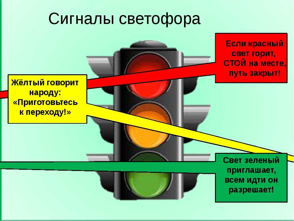 Почему запрещающие сигналы красного цвета проект опыты Система пуска двигателя