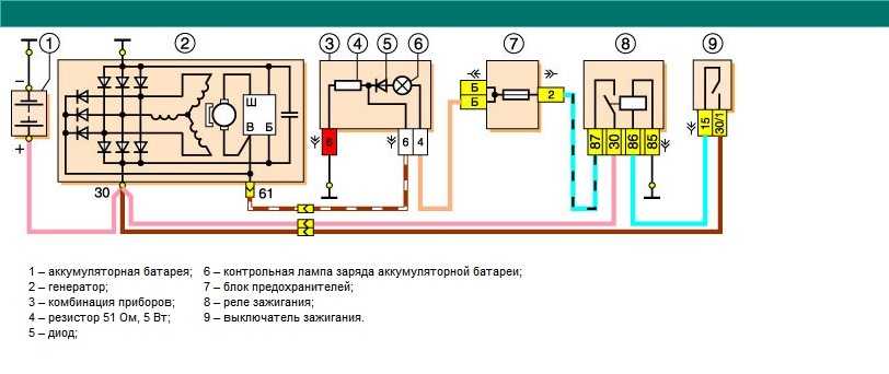 Схема зарядки ваз 2107 инжектор реле зарядки