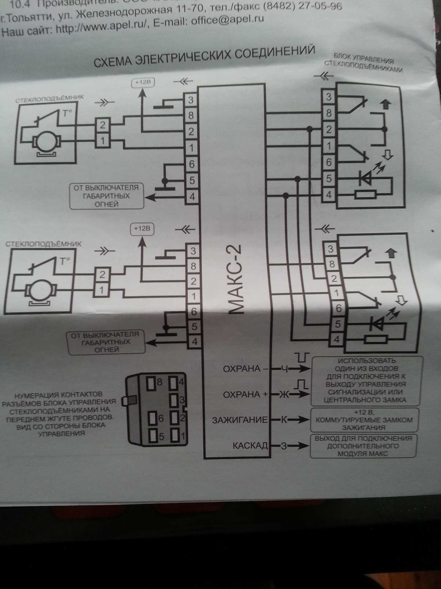 Не работает центральный замок гранта