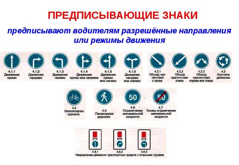 12 дорожных знаков, которые легко перепутать