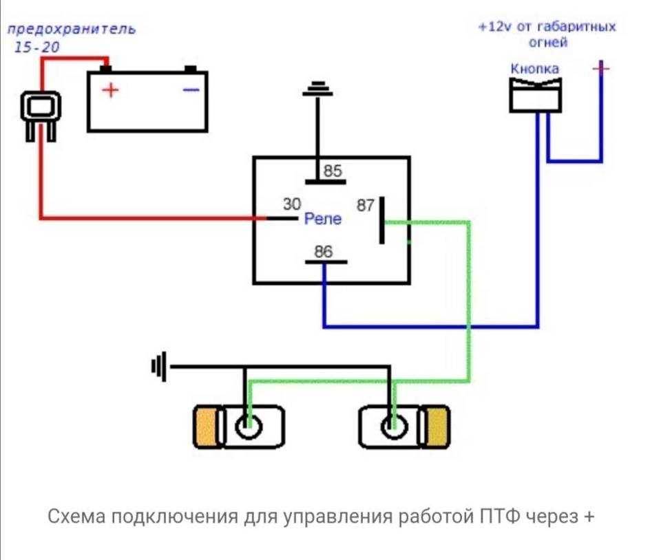 Схема подключения туманок через реле и кнопку