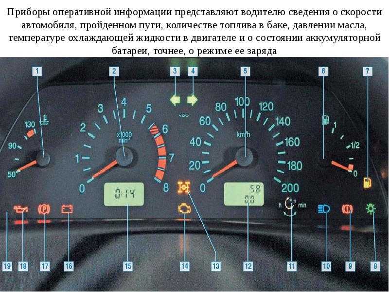 Нива горит лампочка стояночного тормоза