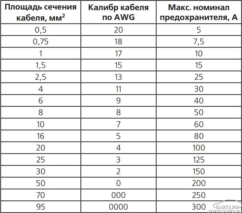 Электрическая схема иж 27175 инжектор - prodemio.ru