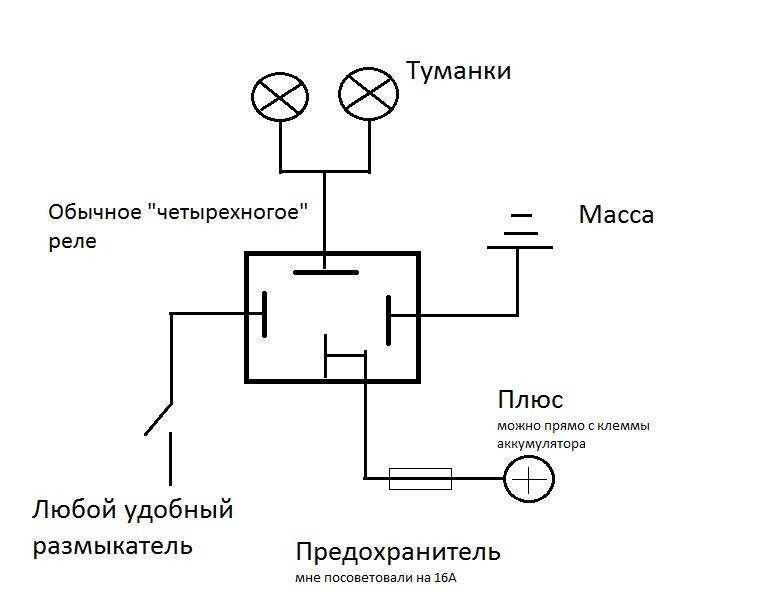 Реле птф приора схема