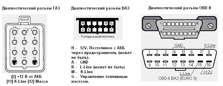 Электрическая схема ваз 2107 инжектор - tokzamer.ru