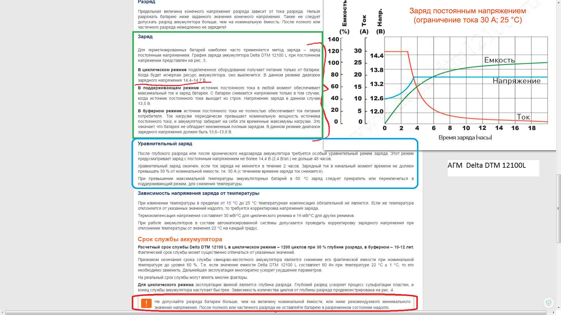 Почему телефон разряжается когда стоит на зарядке