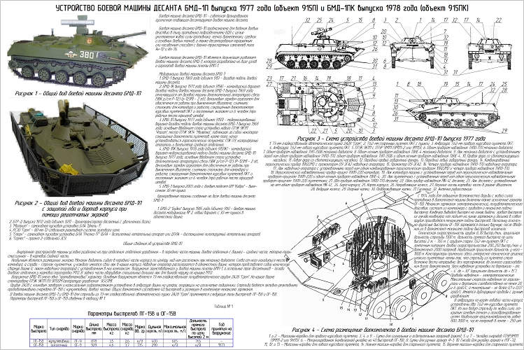 Бмд характеристик. Диаметр башни БМП-1. БМД-2 схема. БМП 2 чертеж. БМП 1 И БМД 1.