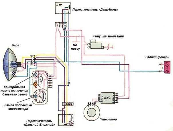 Электрическая схема восход 3м 01