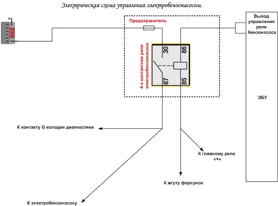 Схема подключения бензонасоса ваз 2109 инжектор - TouristMaps.ru