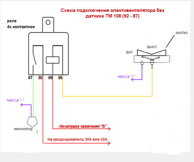 Схема подключения датчика давления масла ваз 2114