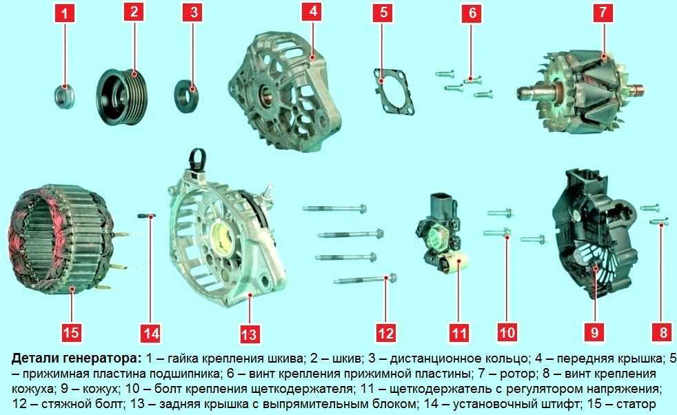 Схема генератора гранта