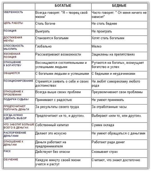 Кто владеет дорогими частными яхтами