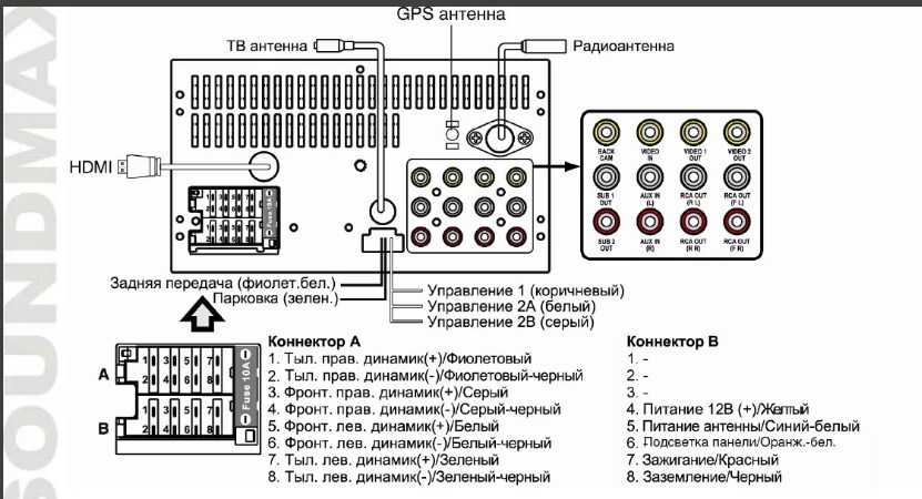 Ca71 bt магнитола инструкция