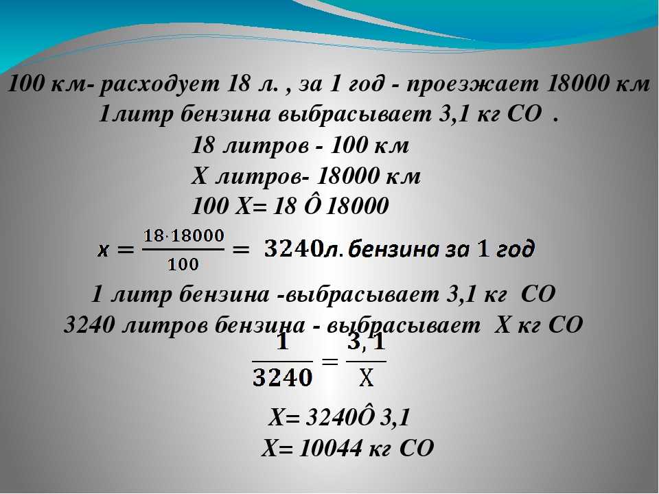 Плотность нефтепродуктов от температуры, определение (таблица)