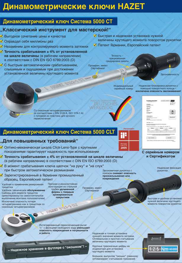 Динамометрический ключ 5-25н*м