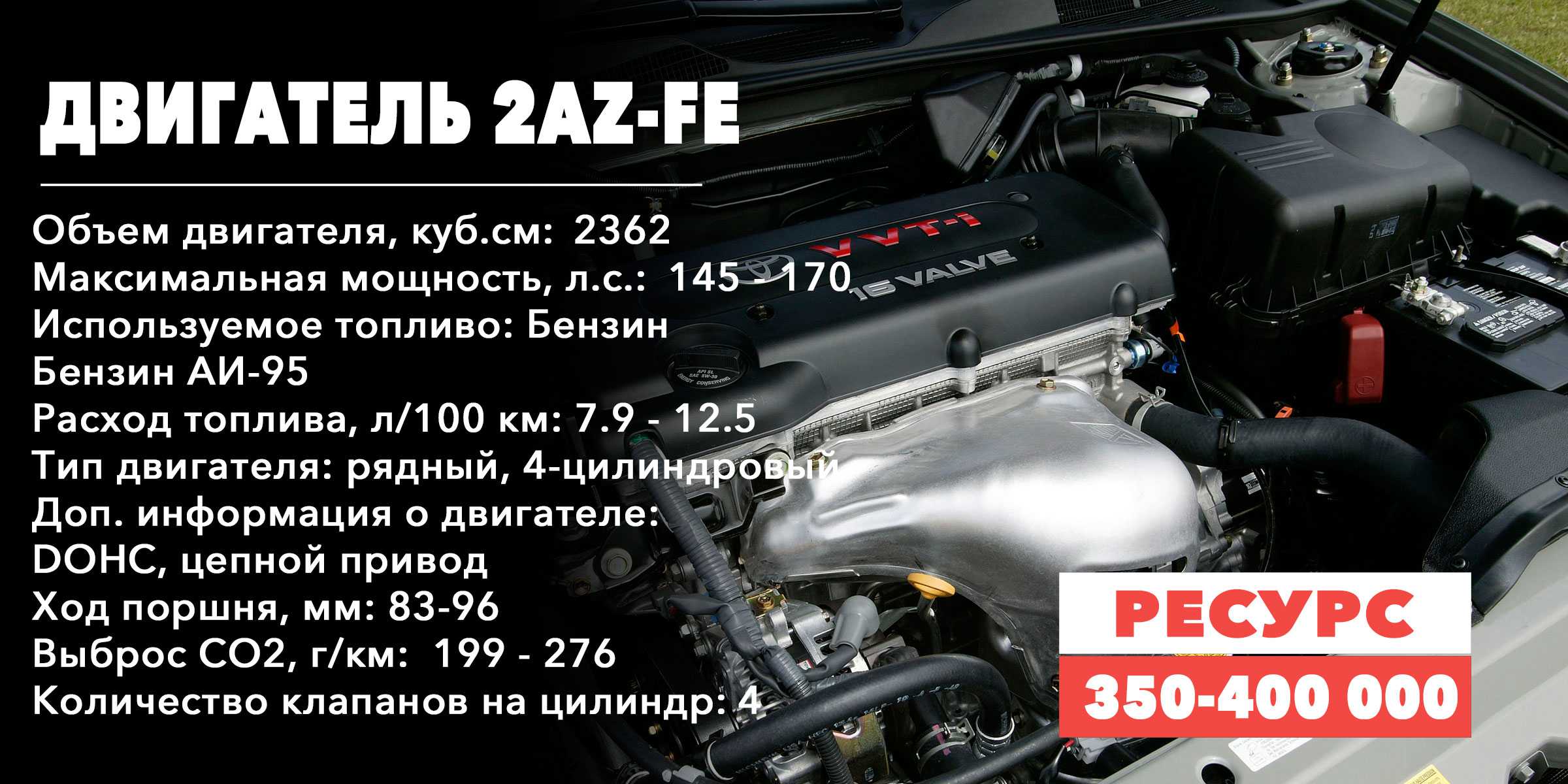 Двигатель 1uz-fe: характеристики, расход топлива, обслуживание