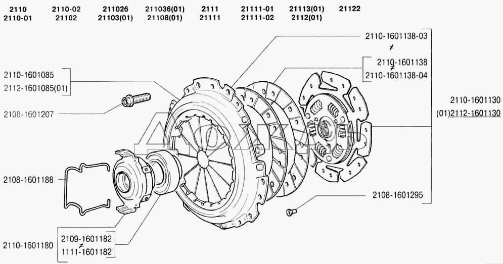 Сцепление схема ваз 2109