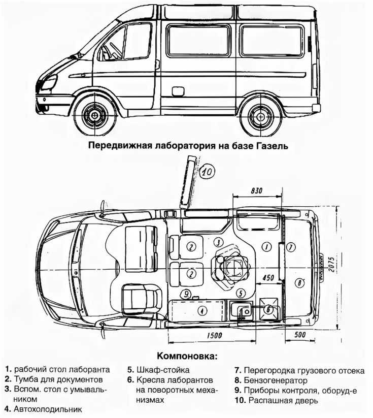 Схема соболь 4х4