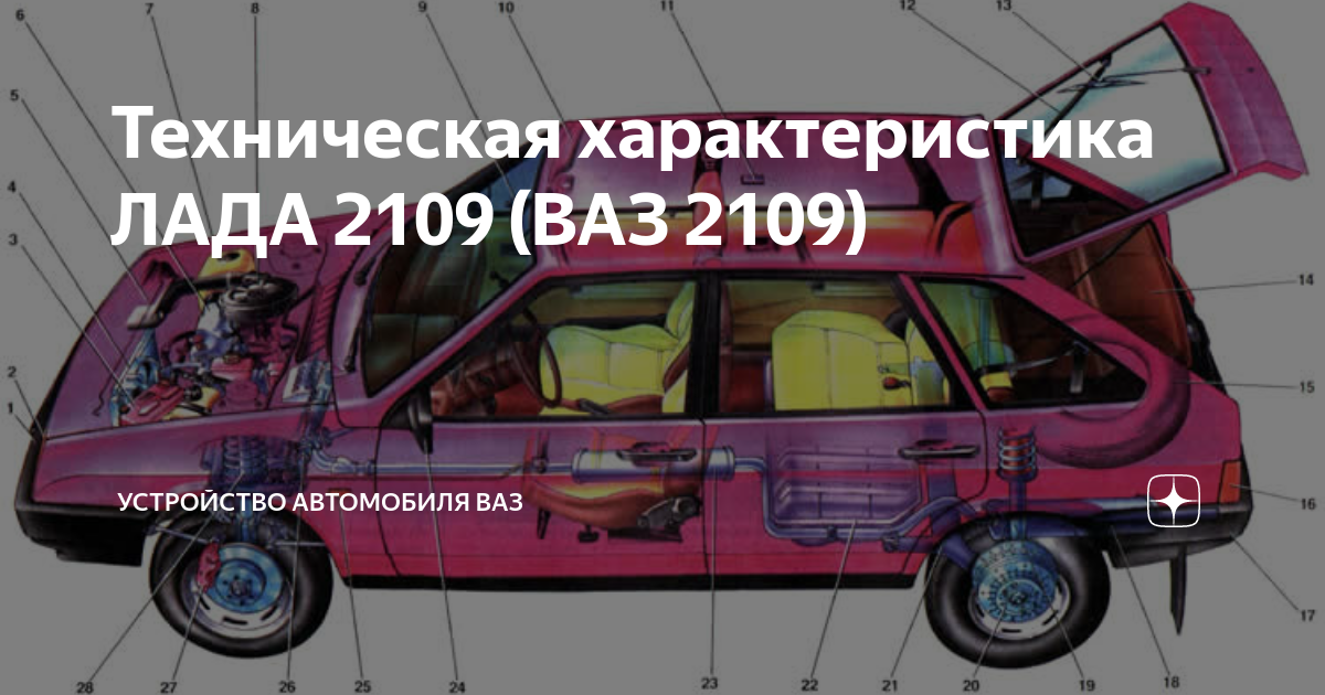 Что лучше: ваз-2114 или ваз-2109