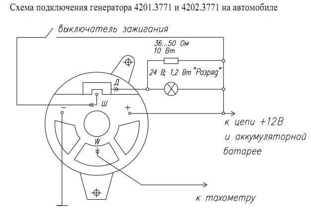 Паз не работает тахометр