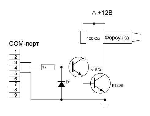 Схема генератора для промывки форсунок