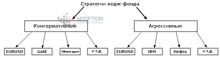 Поговорим о напитке джин