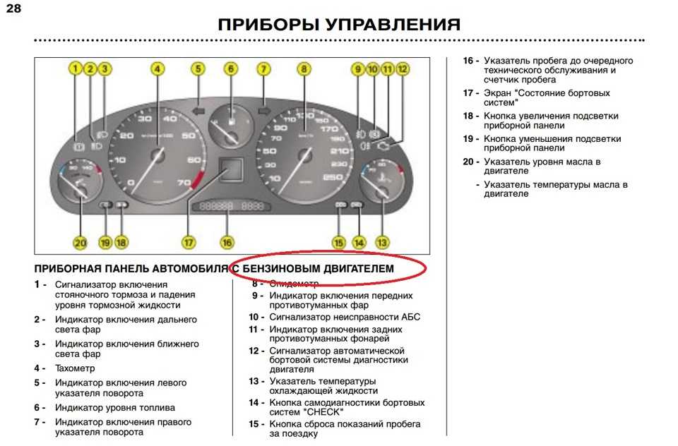 Горит абс на приоре в чем проблема