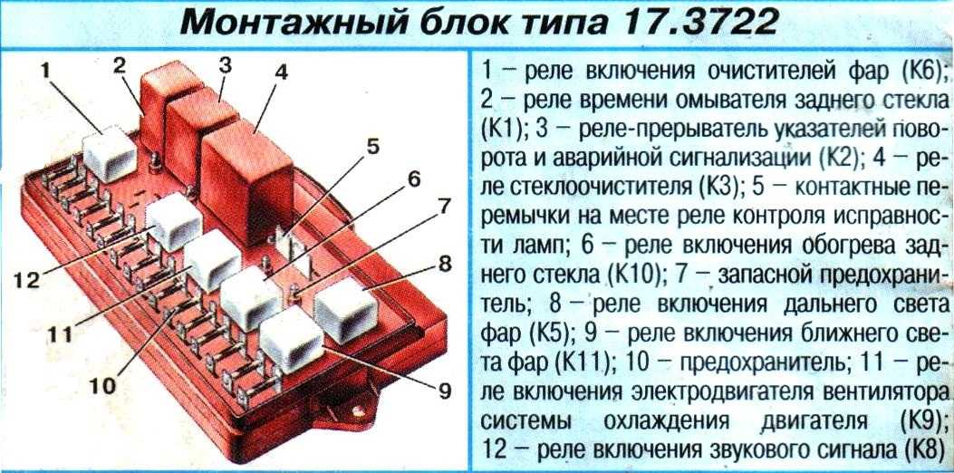 Схема предохранителей ваз 2107 карбюратор старого образца