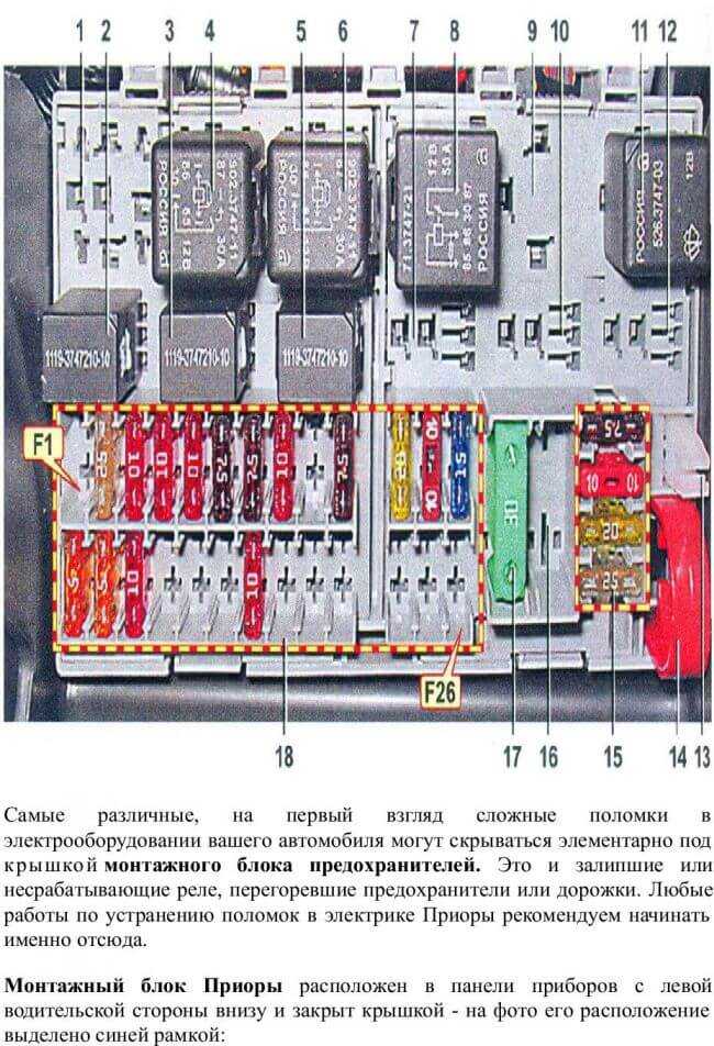 Предохранители ваз 2107, блок старого образца  | ▼ о ладе ▼