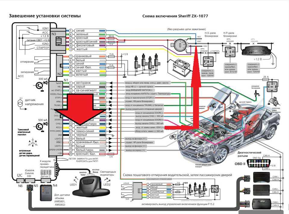 Схема подключения sheriff aps95lcd b4