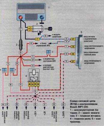 Ваз 2110 проводка бензонасоса схема
