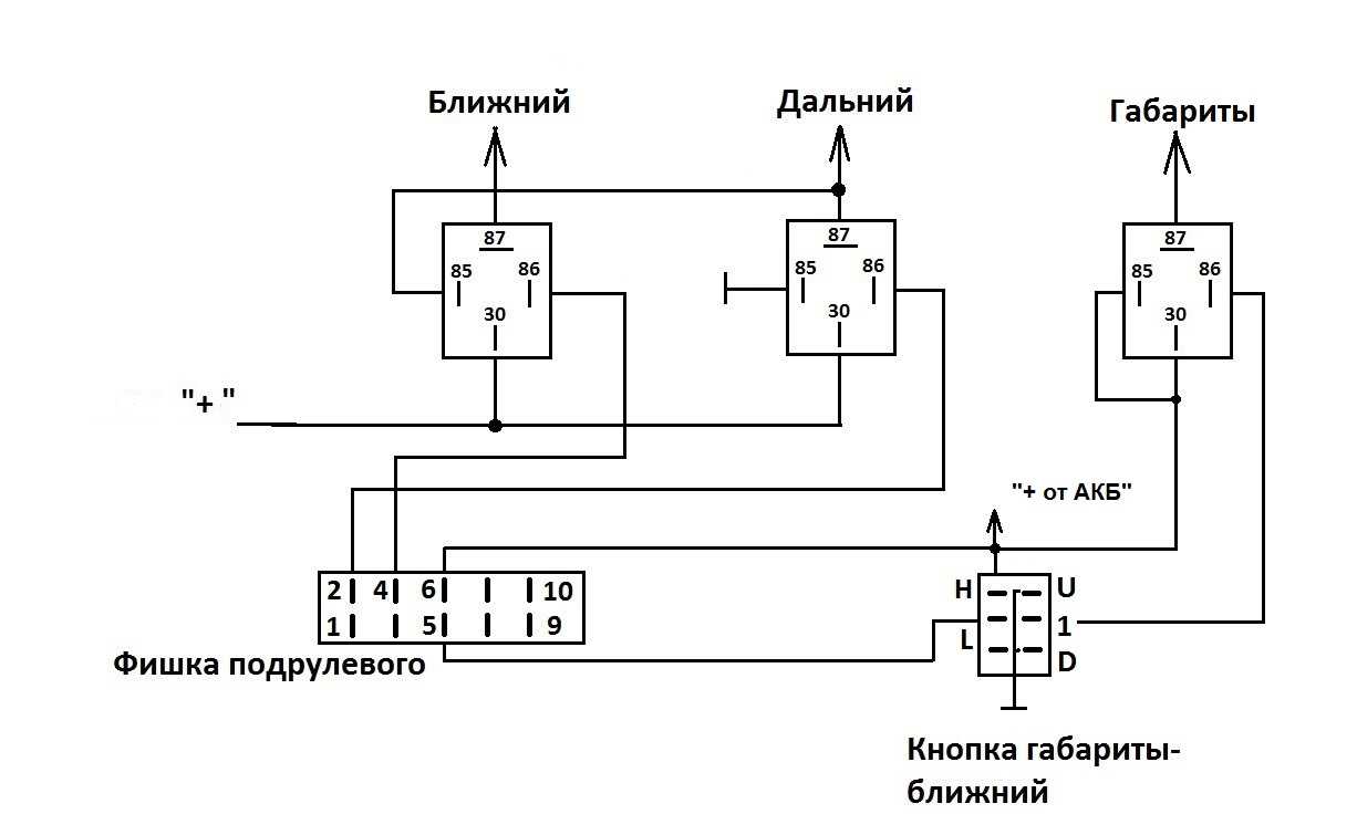 Схема подрулевых переключателей ваз 2107