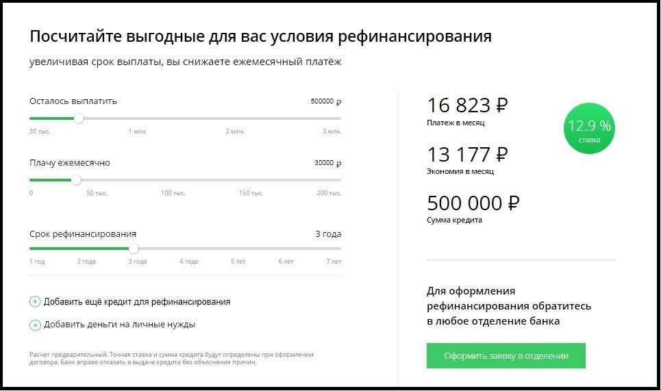 Айманибанк отзывы - банки - первый независимый сайт отзывов россии