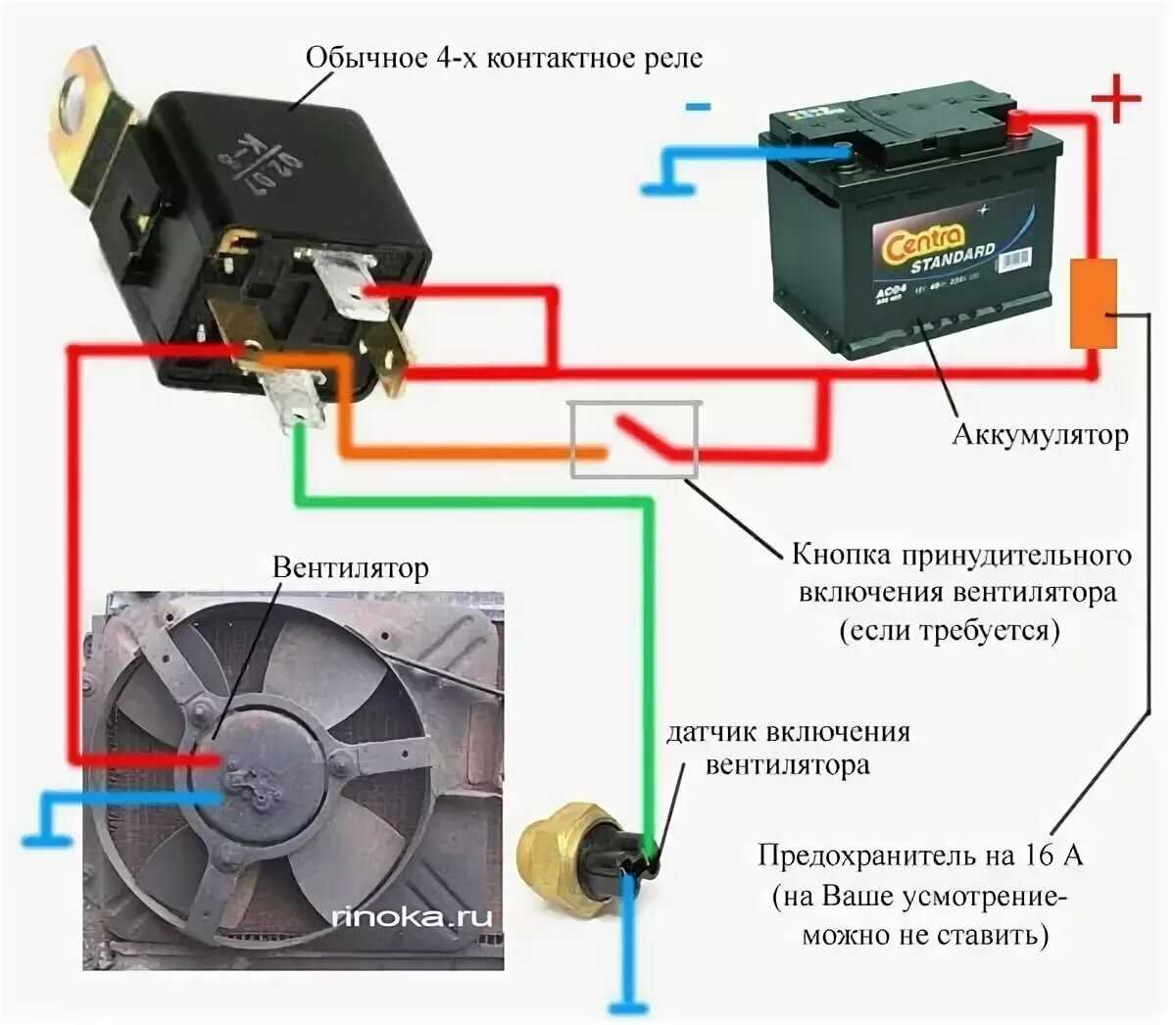 Предохранители ваз 2109 - какой и за что отвечает