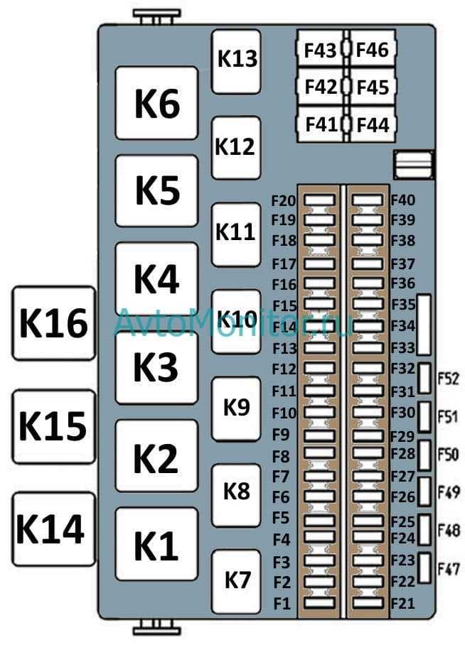 Схема предохранителей лада калина универсал