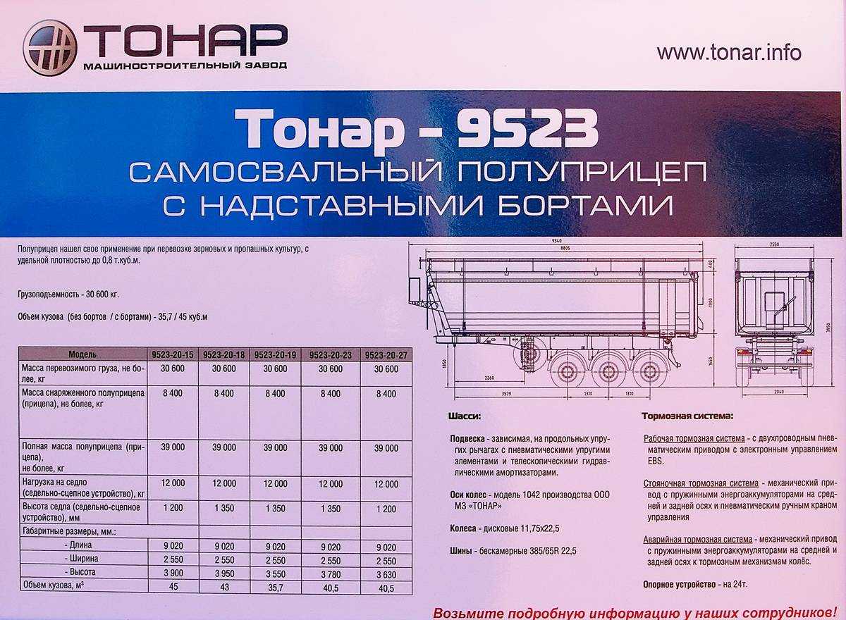 Самосвальный полуприцеп Тонар 9523 характеристики