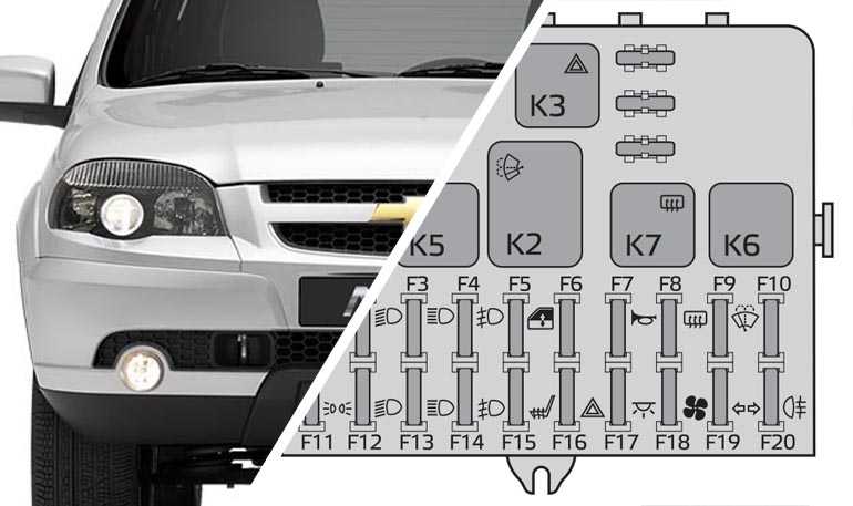 Блок предохранителей chevrolet niva схема