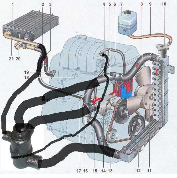 Система охлаждения ваз 21214 инжектор подробная схема