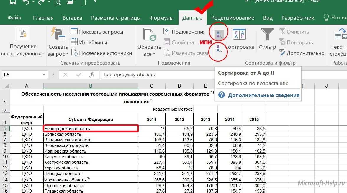 Сортировка по столбцу. Сортировка таблицы в excel. Сортировка данных в excel. Как Отсортировать таблицу в экселе. Как Отсортировать данные в таблице excel.