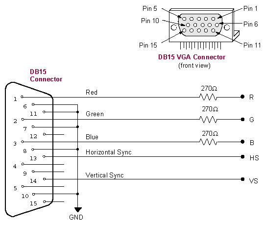 Hdmi vga схема распиновки