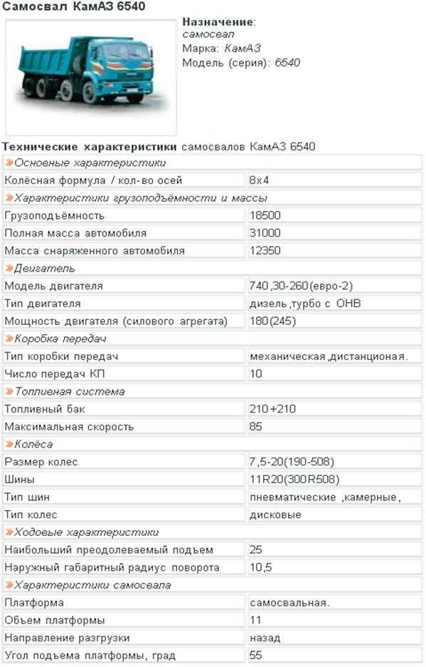 Автопоезд-зерновоз – тягач 689061-20 на шасси scania p400lb6x2hsa cp19n с прицепом 83703g