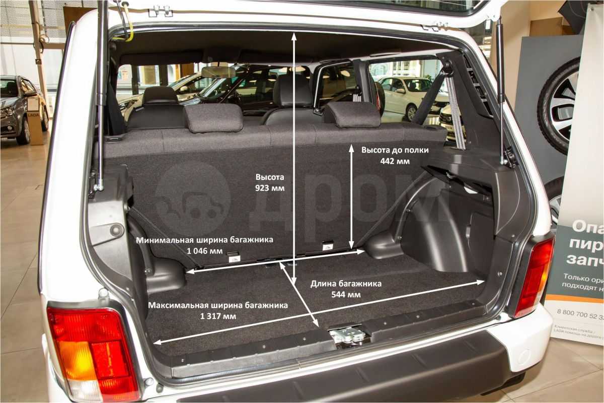 Сколько литров в ниве. Габариты багажника Нива Шевроле. Габариты багажника Нива 2121. Ширина багажника Нива 2131. Габариты багажника Нива 21213.