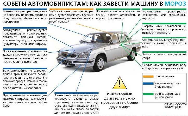 Чтобы завести машину нужно нажать на газ