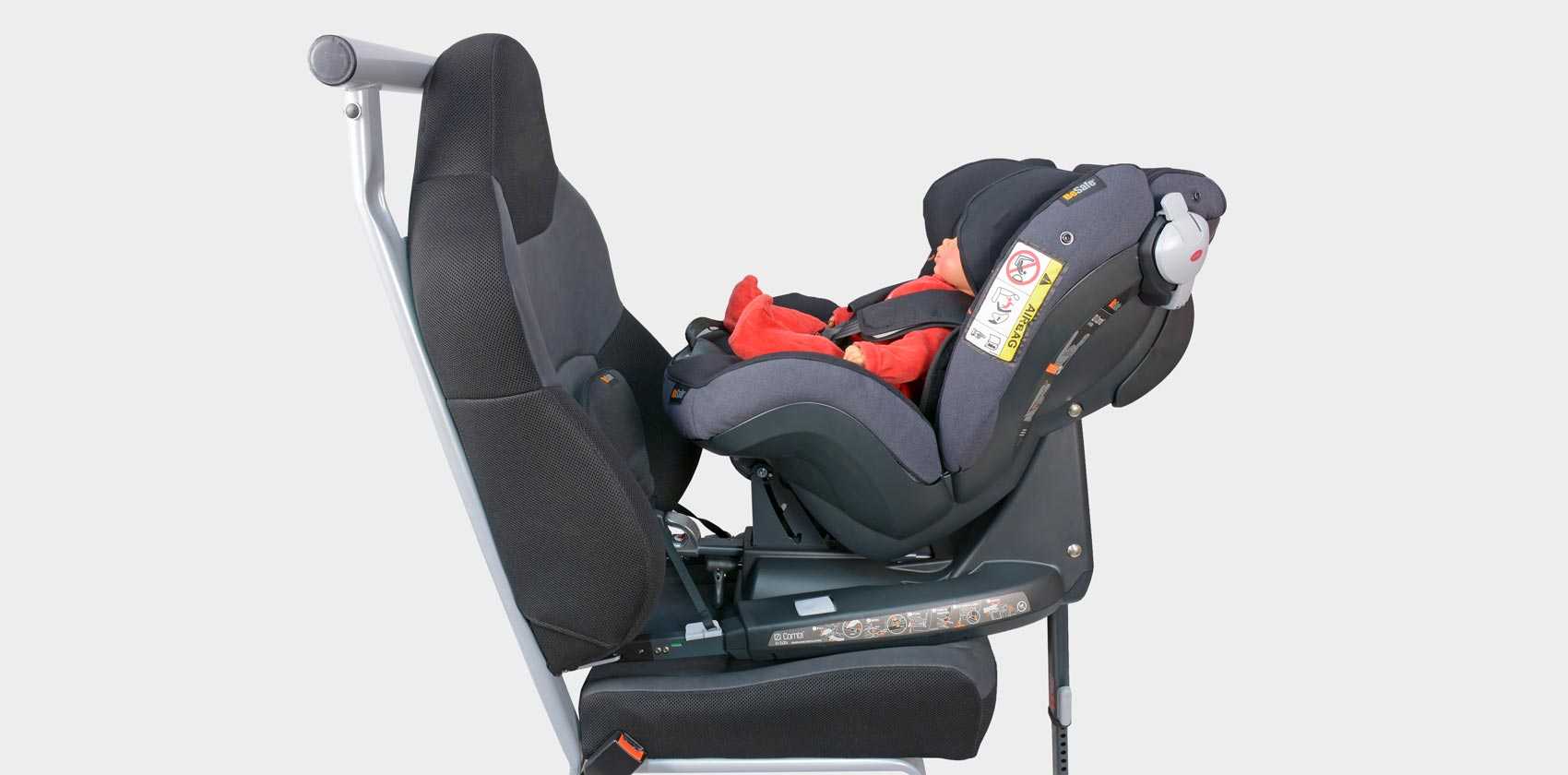 Isofix крепление