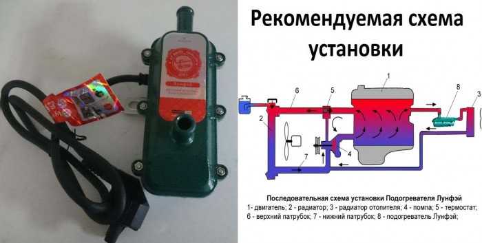 Как подключить подогреватель лунфей - prodemio.ru