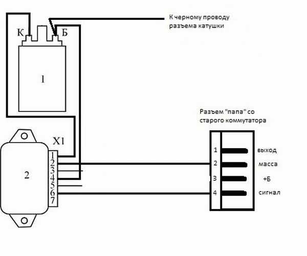 Микропроцессорная система зажигания: основы работы и прочие нюансы