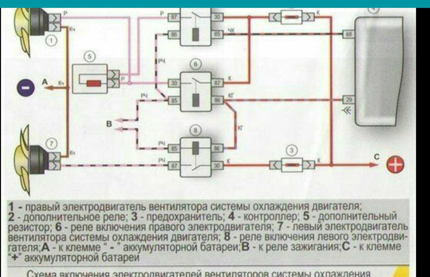 Нива шевроле: не сработал вентилятор. причины и диагностика