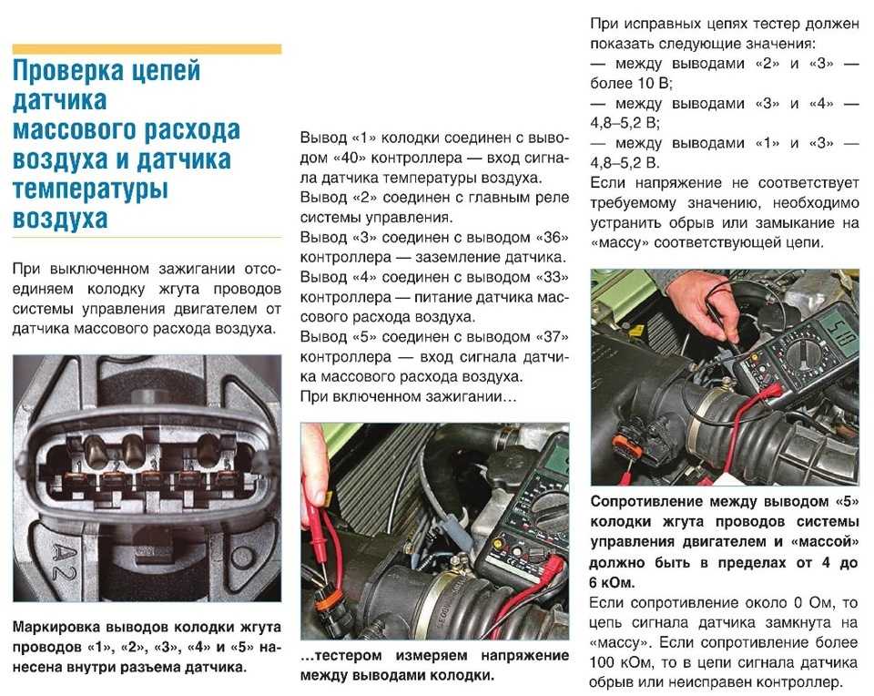 Как проверить дмрв на ваз 2107 инжектор как проверить дмрв на ваз 2107 инжектор