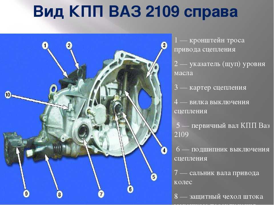 Схема кпп ваз 2114 5 передача